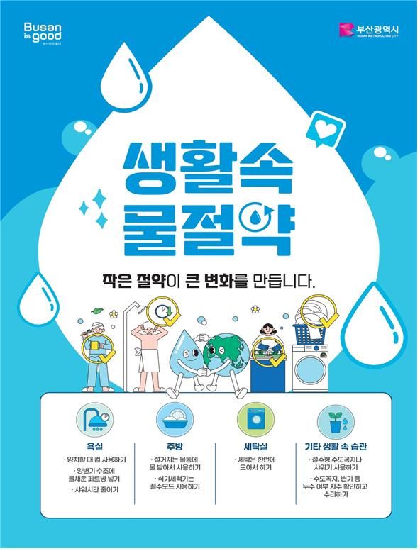 [부산=뉴시스] 부산시는 30일 오후 2시부터 부산진구 부전시장 일대에서 '생활 속 물 절약 캠페인'을 실시한다고 밝혔다. (사진=부산시 제공) 2025.09.30. photo@newsis.com *재판매 및 DB 금지