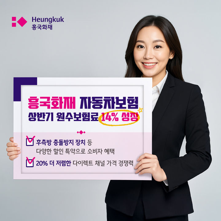 흥국화재, 상반기 차보험 14% 성장…"업계 역성장 속 선방"