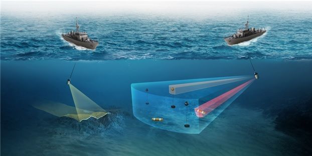 [서울=뉴시스] 기뢰탐색음탐기 운용개념도. (사진=방위사업청 제공) 2025.09.30. photo@newsis.com *재판매 및 DB 금지