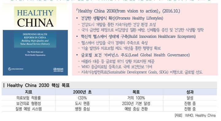 [서울=뉴시스] 중국 정부가 2016년 발표한 국가 보건의료 발전 전략 (사진=글로벌바이오헬스산업동향 캡쳐) 2025.09.30. photo@newsis.com *재판매 및 DB 금지