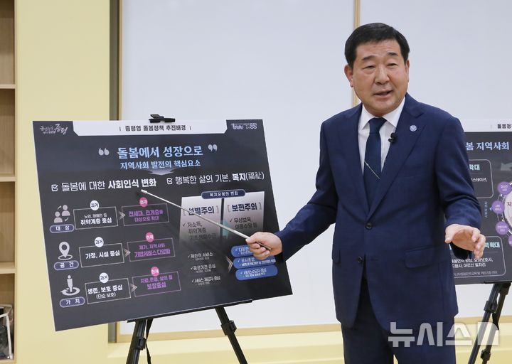 [증평=뉴시스] 이재영 충북 증평군수가 30일 돌봄나눔플러스센터에서 언론브리핑을 열고 '증평형 행복돌봄'에 대한 비전을 제시하고 있다. 2025.09.30. juyeong@newsis.com *재판매 및 DB 금지