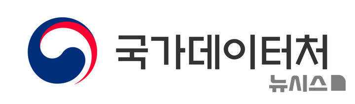 [세종=뉴시스] 국가데이터처 MI. (사진 = 국가데이터처 제공) 