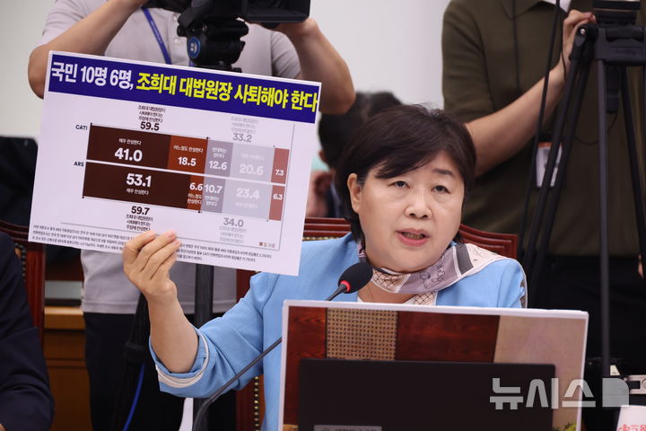 [서울=뉴시스] 고승민 기자 = 서영교 더불어민주당 의원이 지난달 30일 서울 여의도 국회에서 열린 법제사법위원회 전체회의, 조희대 대법원장 대선개입 의혹 관련 긴급현안 청문회 시작 전 발언하고 있다. 2025.09.30. kkssmm99@newsis.com