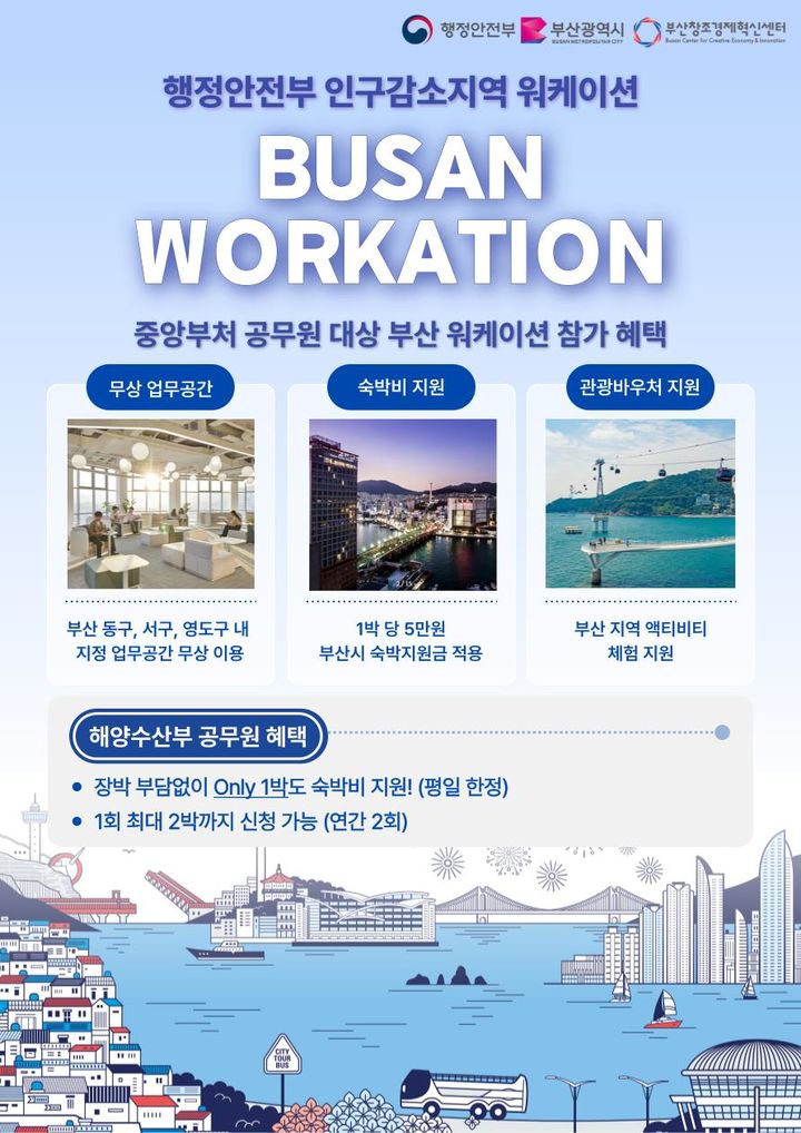 [부산=뉴시스] 중앙부처 직원 대상 워케이션 홍보 포스터. (사진=부산시 제공) 2025.10.01. photo@newsis.com *재판매 및 DB 금지