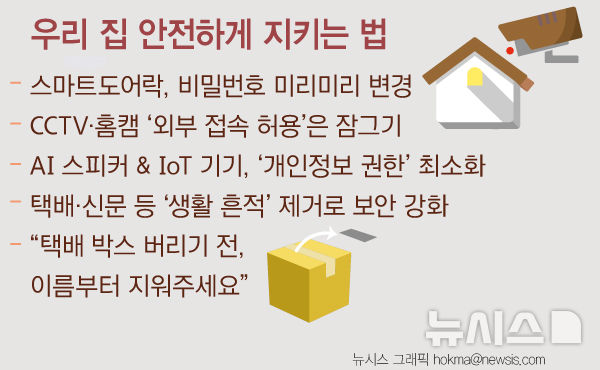 [그래픽=뉴시스] 우리 집 안전하게 지키는 법