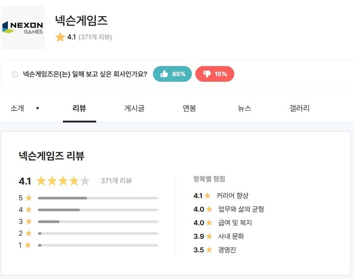 넥슨게임즈 블라인드 평점 *재판매 및 DB 금지