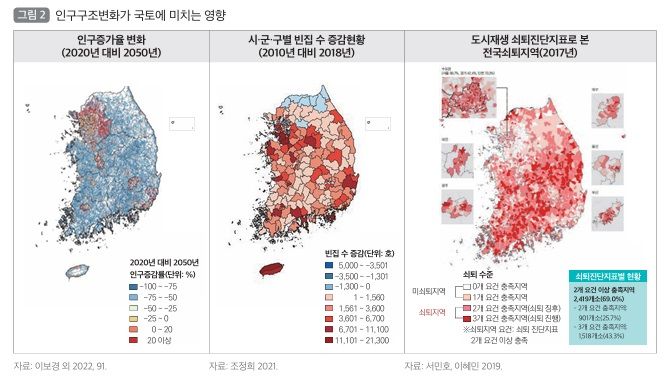 [서울=뉴시스] 인구구조 변화가 국토에 미치는 영향. (그래픽=국토연구원 제공) 2025.10.05. photo@newsis.com *재판매 및 DB 금지