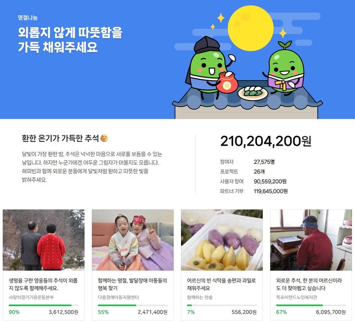 [서울=뉴시스] 네이버 해피빈이 추석을 맞아 오는 12일까지 명절 나눔 모금함을 운영한다. (사진=네이버 해피빈 캡처) *재판매 및 DB 금지