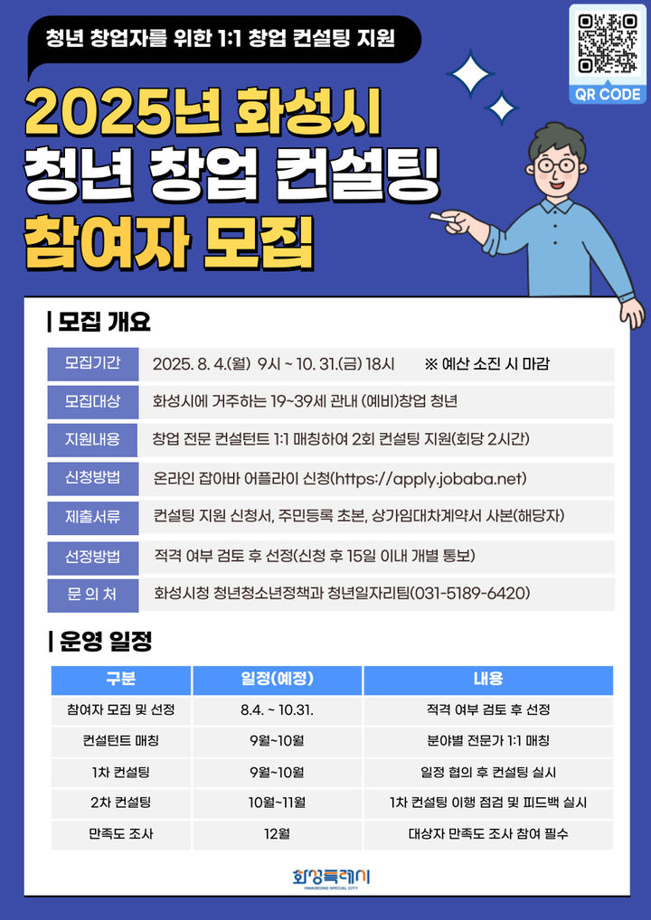 [화성=뉴시스]2025년 화성시 청년 창업 컨설팅 지원 디지털 홍보자료.(사진=화성시 제공02025.10.02.photo@newsis.com *재판매 및 DB 금지