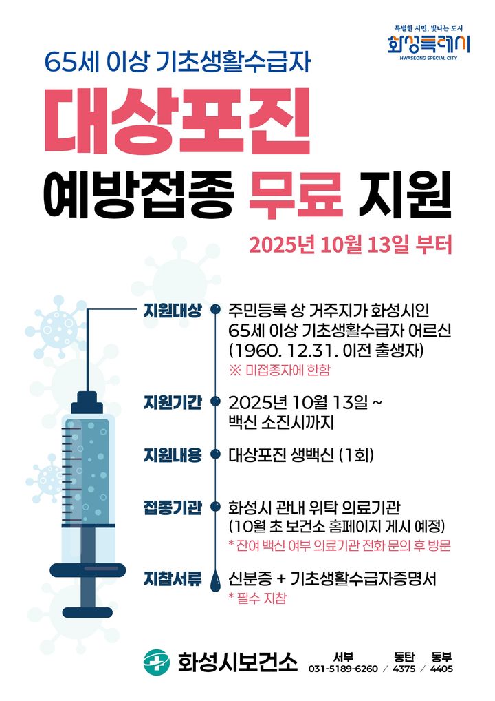 [화성=뉴시스]화성시 대상포진 예방접종 지원사업 디지털 홍보자료.(사진=화성시 제공)2025.10.02.photo@newsis.com *재판매 및 DB 금지
