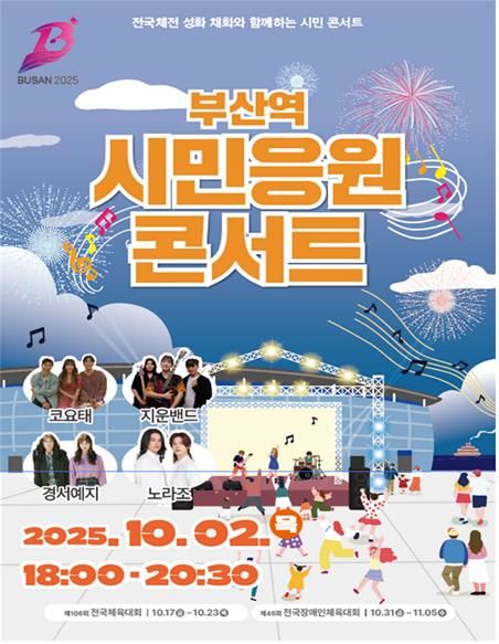 [부산=뉴시스] 부산시는 2일 오후 6시 강서구 가덕도 연대봉에서 '비상의 불' 성화 채화 및 맞이 행사를 개최한다고 밝혔다. (사진=부산시 제공) 2025.10.02. photo@newsis.com *재판매 및 DB 금지