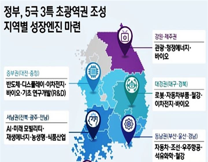 군산시 "새만금,  AI 데이터센터 최적지로 떠오른다"