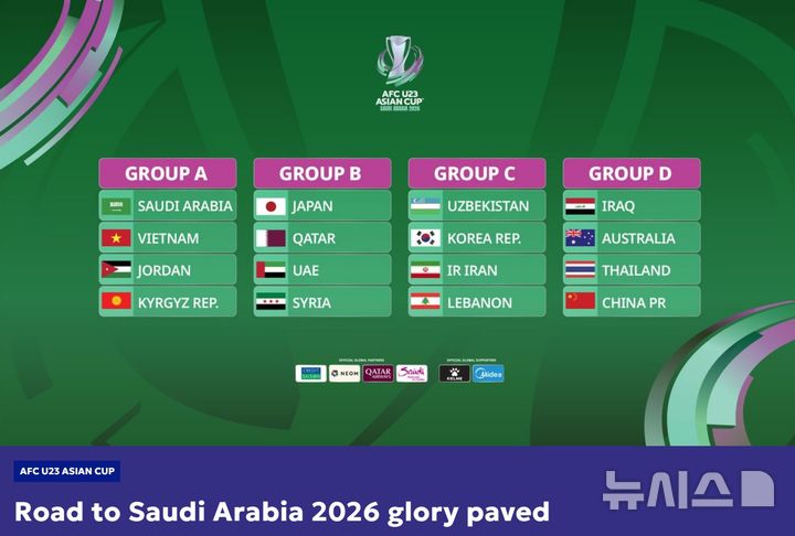 AFC U-23 Group C