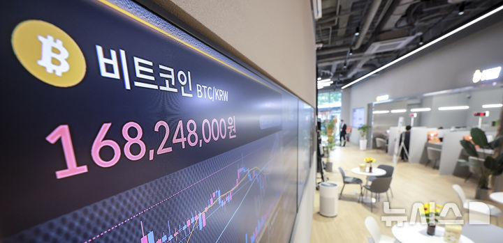 [서울=뉴시스] 정병혁 기자 = 2일 서울 서초구 빗썸라운지 강남점 전광판에 비트코인 시세가 표시되어 있다.&nbsp; 비트코인이 미국 연방정부 셧다운(업무 일시 정지) 개시 첫날 4% 넘게 반등하며 1억6900만원대로 껑충 뛰었다. 달러 기준으로는 11만9000달러대를 넘기며 저항선인 12만달러에 가까워졌다. 2025.10.02 jhope@newsis.com