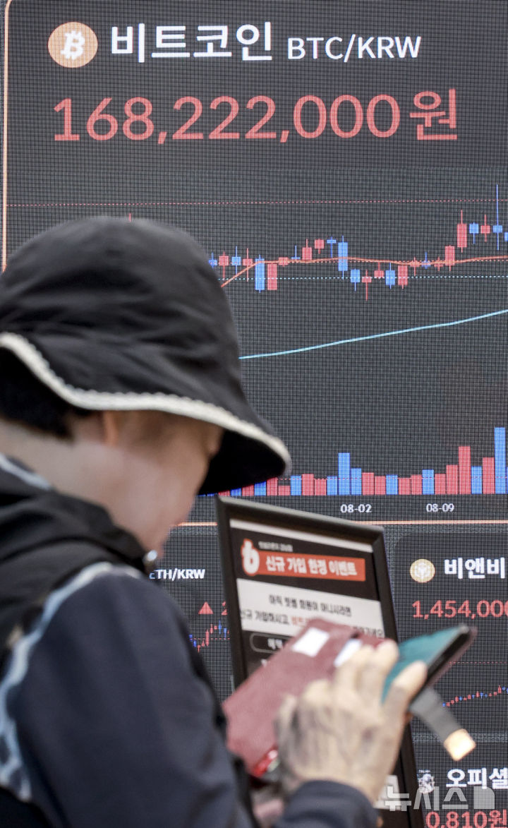 비트코인 4% 반등