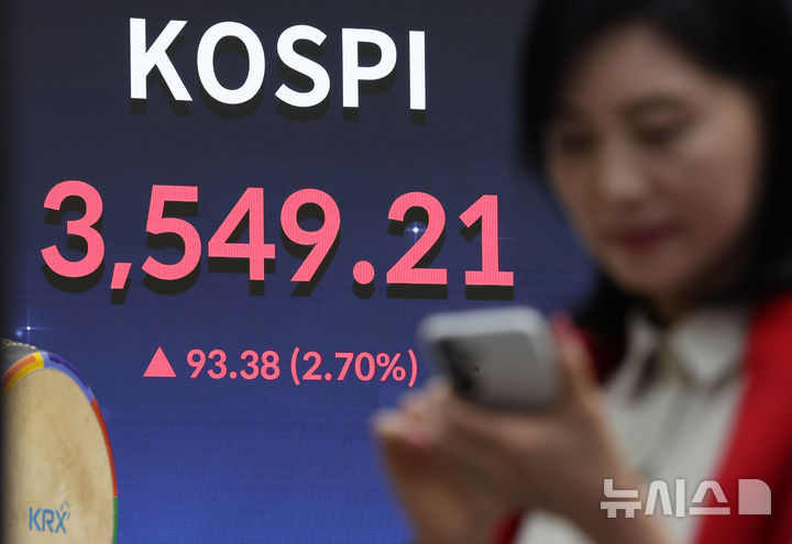 [서울=뉴시스] 홍효식 기자 = 코스피가 전 거래일(3455.83)보다 93.38포인트(2.70%) 상승한 3549.21에 마감한 2일 오후 서울 영등포구 한국거래소 서울사무소 홍보관에 지수가 표시되고 있다. 코스닥 지수는 전 거래일(845.34)보다 8.91포인트(1.05%) 오른 854.25에 거래를 종료했다. 서울 외환시장에서 원·달러 환율은 전 거래일 주간거래 종가(1403.2원)보다 3.2원 내린 1400.0원에 주간 거래를 마감했다. 2025.10.02. yesphoto@newsis.com