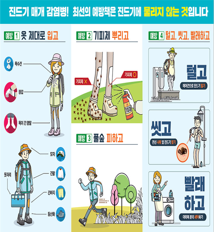 [광주=뉴시스] 광주시 진드기 감염병 주의. (사진=광주시청 제공). photo@newsis.com *재판매 및 DB 금지