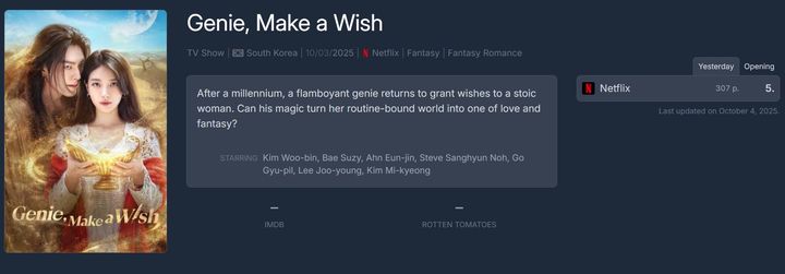 [서울=뉴시스] 넷플릭스 '다 이루어질지니'. (사진 = 플릭스패트롤 캡처) 2025.10.06. photo@newsis.com *재판매 및 DB 금지