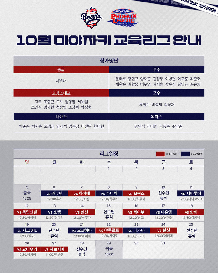 [서울=뉴시스] 프로야구 두산 베어스의 2025 피닉스 교육리그 일정과 참가 명단. (사진=두산 제공). 2025.10.05. *재판매 및 DB 금지