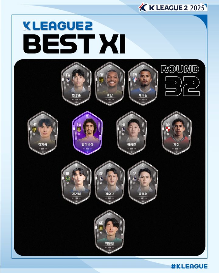 [서울=뉴시스] 하나은행 K리그2 2025 32라운드 베스트11. (사진=한국프로축구연맹 제공) *재판매 및 DB 금지