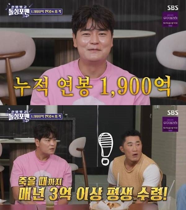 추신수·김동현