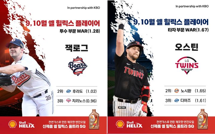 [서울=뉴시스] 프로야구 두산 베어스의 잭로그와 LG 트윈스의 오스틴 딘이 2025 신한 쏠뱅크 KBO리그 9~10월 쉘힐릭스플레이어로 선정됐다. (사진=KBO 제공) 2025.10.08. *재판매 및 DB 금지