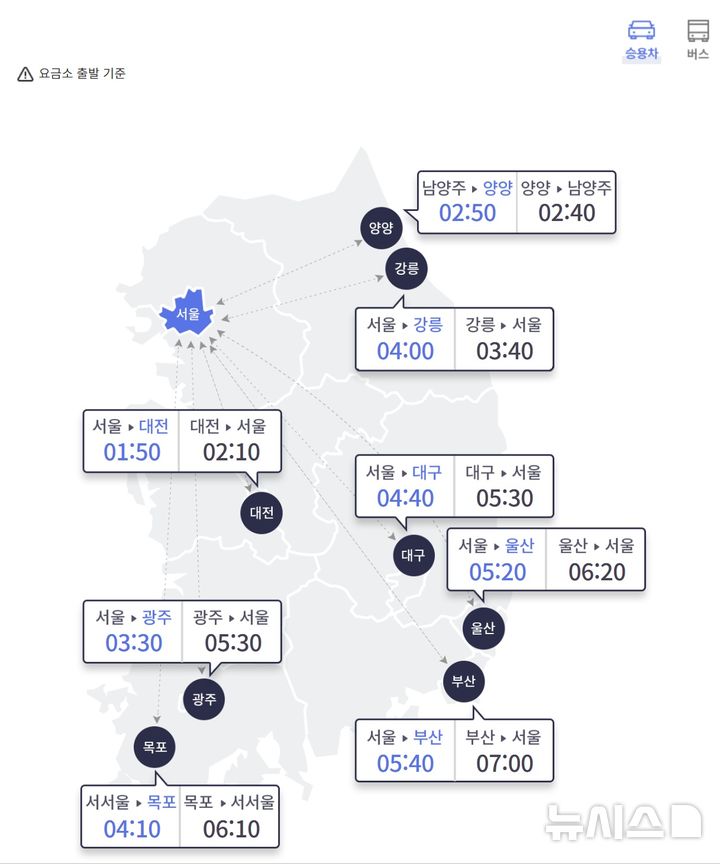 [서울=뉴시스] 9일 오전 10시 요금소 출발 기준으로 승용차를 이용한 주요 도시 간 예상 소요시간이 보이고 있다. (사진=고속도로 교통정보 사이트 갈무리) 2025.10.09. photo@newsis.com