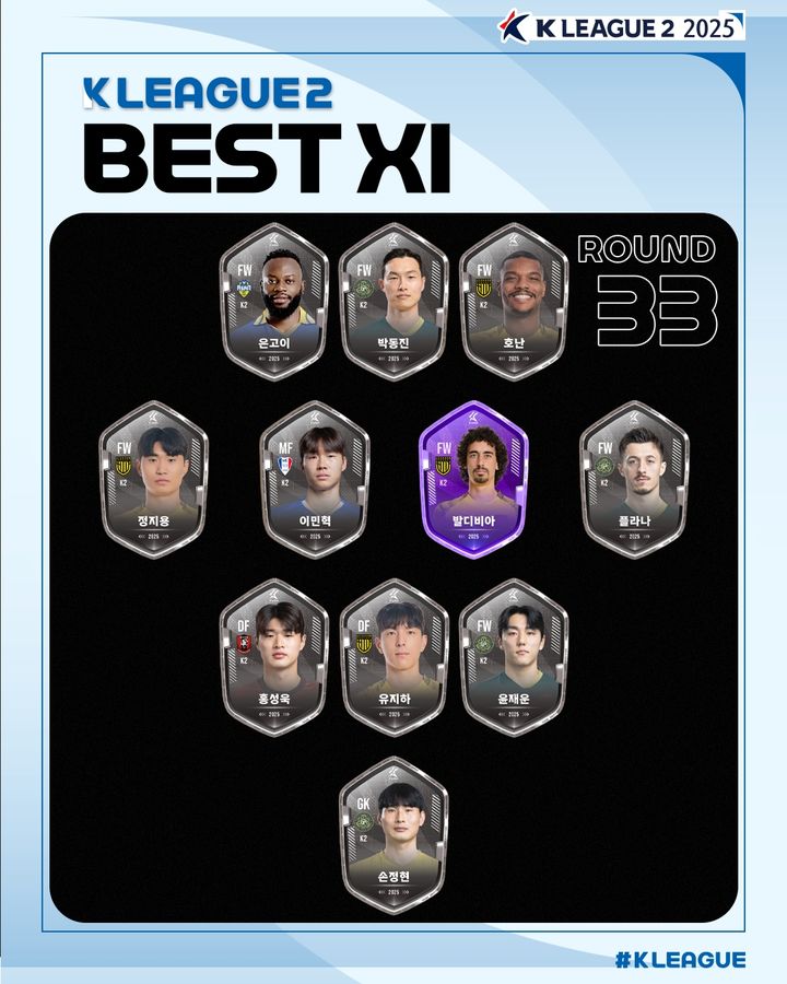 [서울=뉴시스] 하나은행 K리그2 2025 33라운드 베스트11. (사진=한국프로축구연맹 제공) *재판매 및 DB 금지