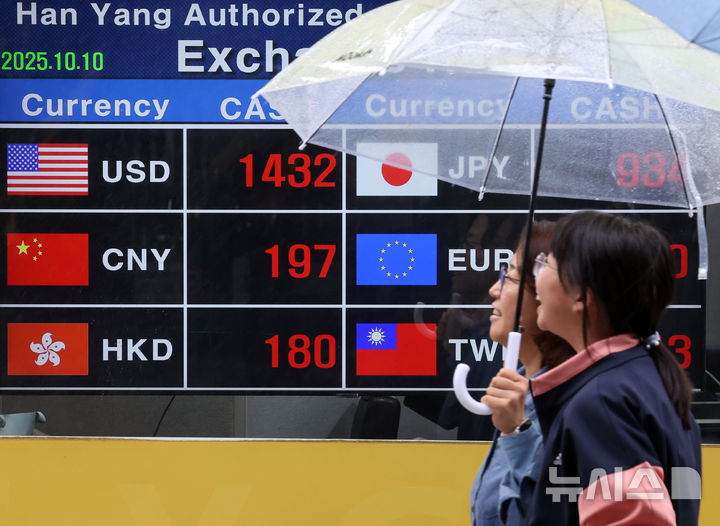 [서울=뉴시스] 배훈식 기자 = 사진은 원·달러 환율이 급등한 지난 10일 오후 서울 중구 명동의 환전소 달러 시세가 1달러 당 1430원을 넘겨 거래되고 있는 모습. 2025.10.10. dahora83@newsis.com