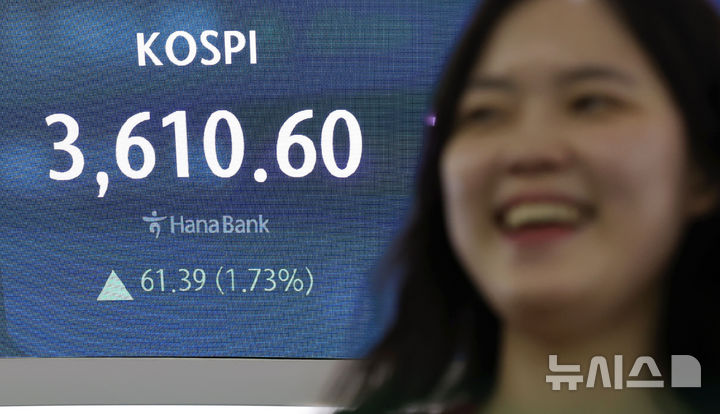 [서울=뉴시스] 홍효식 기자 = 코스피가 전 거래일(3549.21)보다 61.39포인트(1.73%) 오른 3610.60에 마감한 10일 오후 서울 중구 하나은행 딜링룸 전광판에 지수가 표시되고 있다.코스닥 지수는 전 거래일(854.25)보다 5.24포인트(0.61%) 상승한 859.49에 거래를 종료했다. 서울 외환시장에서 원·달러 환율은 전 거래일(1400.0원)보다 21.0원 오른 1421.0원에 주간 거래를 마감했다. 2025.10.10. yesphoto@newsis.com