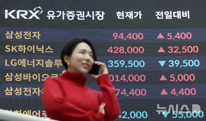 [서울=뉴시스] 권창회 기자 = 코스피지수가 사상 처음 3610선을 돌파한 10일 오후 서울 영등포구 여의도 한국거래소 모니터에 SK하이닉스와 삼성전자 종가가 나타나고 있다.이날 SK하이닉스는 428,000원, 삼성전자는 94,400원을 기록, 연중 최고치를 기록했다. 2025.10.10. kch0523@newsis.com