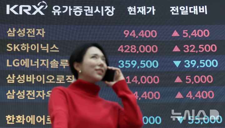 [서울=뉴시스] 권창회 기자 = 코스피지수가 사상 처음 3610선을 돌파한 10일 오후 서울 영등포구 여의도 한국거래소 모니터에 SK하이닉스와 삼성전자 종가가 나타나고 있다. 2025.10.10. kch0523@newsis.com
