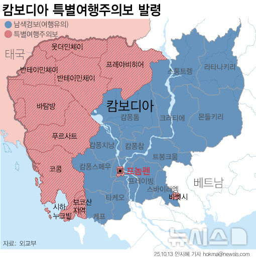 [서울=뉴시스] 외교부는 캄보디아에서 우리 국민 취업사기·감금 피해사례가 급증함에 따라 수도 프놈펜에 특별여행주의보를 발령했다. 캄보디아 내 특별여행주의보는 웃더민체이주, 프레아비히어주, 반테이민체이주, 파일린주, 바탐방주, 푸르사트주, 코콩주, 시하누크빌주, 캄폿주 보코산 지역, 바벳시, 프놈펜시가 해당된다. (그래픽=안지혜 기자)  hokma@newsis.com