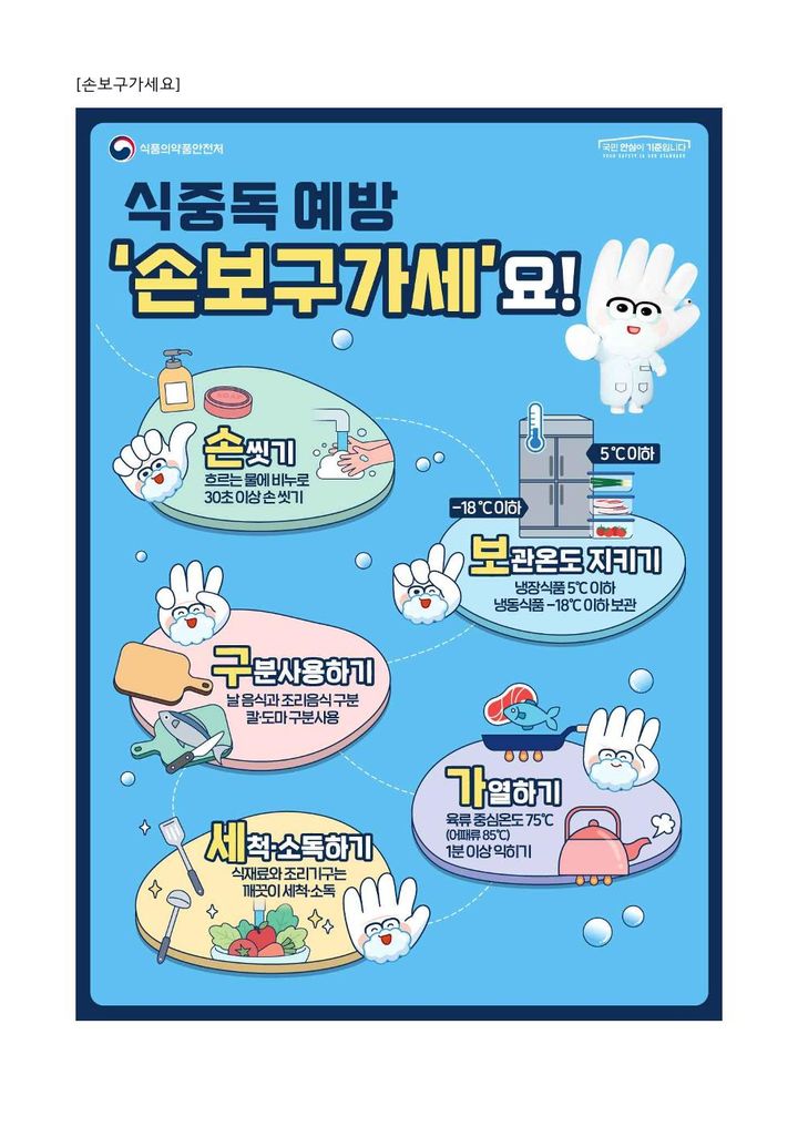 [양산=뉴시스] 가을철 식중독 주의 안내문. (사진=양산시 제공) 2025.10.13. photo@newsis.com *재판매 및 DB 금지