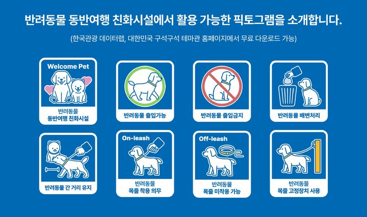 '반려동물 동반 여행', 친화 시설 조성해 더 키운다