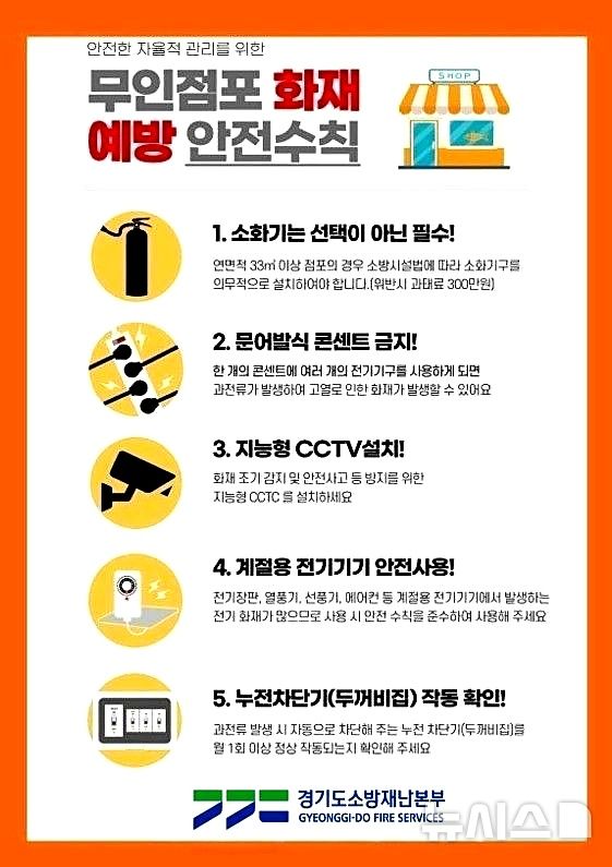 [시흥=뉴시스] 무인점포 화재 예방 안전 5대 수칙 안내문. (안내문=시흥소방서 제공).2025.10.13.photo@newsis.com