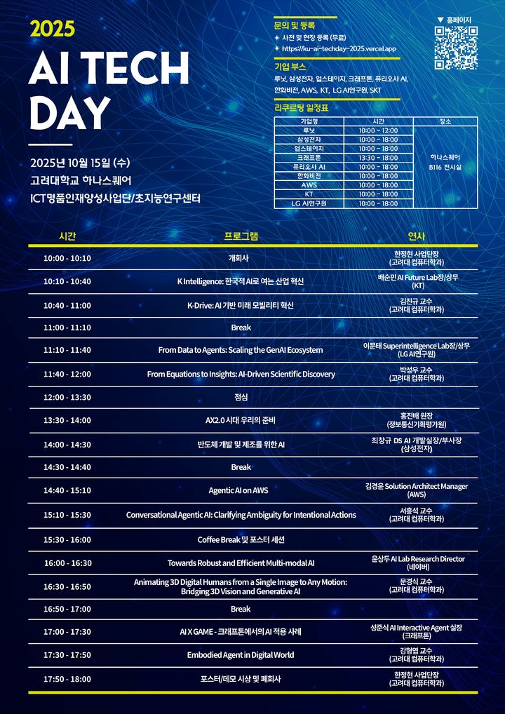[서울=뉴시스] 고려대 'AI Tech Day 2025' 포스터. (사진=고려대 제공) 2025.10.13. photo@newsis.com *재판매 및 DB 금지