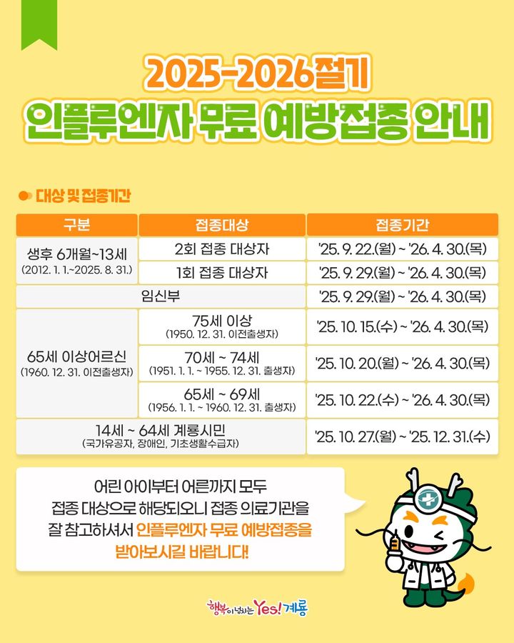 [계룡=뉴시스]계룡시는 겨울철 호흡기 감염병 유행에 대비해 내년 4월 30일까지 '2025-2026절기 인플루엔자(독감) 무료 예방접종'을 실시한다. 2025. 10. 13 photo@newsis.com *재판매 및 DB 금지