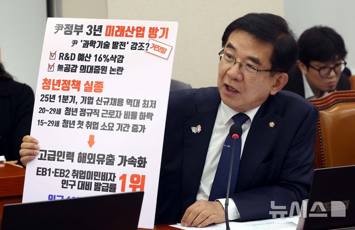 [서울=뉴시스] 조성봉 기자 = 정일영 더불어민주당 의원이 13일 오후 서울 여의도 국회 기획재정위원회에서 열린 기재부에 대한 국정감사에서 질의를 하고 있다. 2025.10.13. suncho21@newsis.com