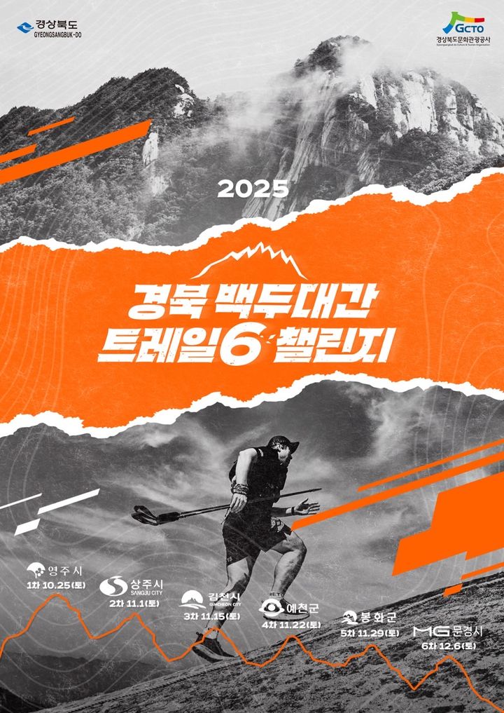 [영주=뉴시스] '경북 백두대간 트레일6 챌린지' 포스터 (사진=영주시 제공) 2025.10.14. photo@newsis.com *재판매 및 DB 금지