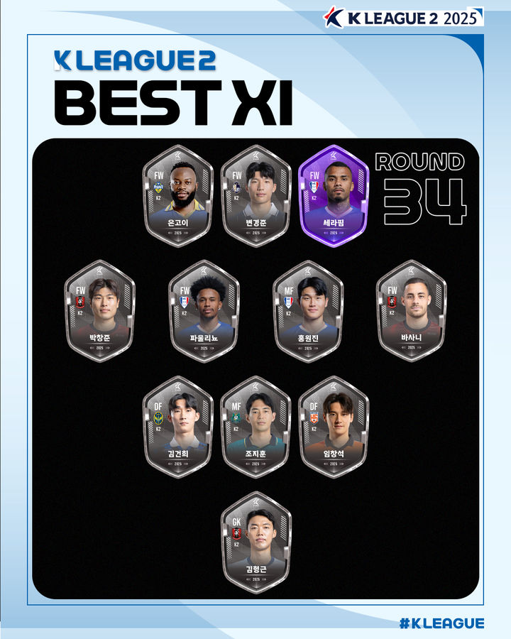 [서울=뉴시스] 프로축구 K리그2 34라운드 베스트11 이미지. (사진=한국프로축구연맹 제공) *재판매 및 DB 금지