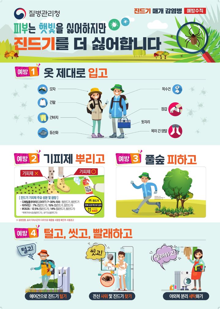 [화성=뉴시스]화성시 진드기 예방수칙 디지털 홍보자료.(사진=화성시 제공)2025.10.14.photo@newsis.com *재판매 및 DB 금지
