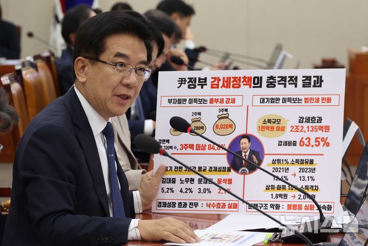[서울=뉴시스] 조성봉 기자 = 정일영 더불어민주당 의원이 14일 서울 여의도 국회 기획재정위원회에서 열린 기재부 국정감사에서 질의를 하고 있다. 2025.10.14. suncho21@newsis.com