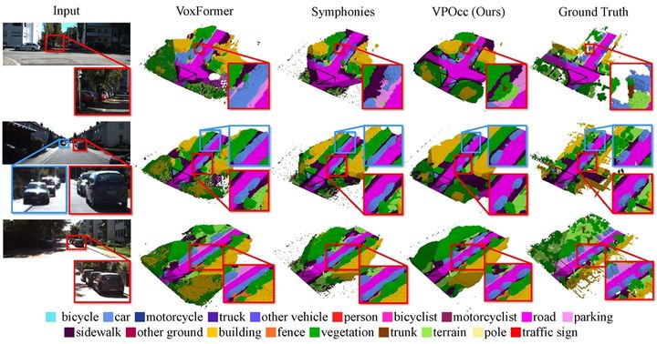 [울산=뉴시스] 구미현 기자 = 개발된 인공지능 모델과 기존 모델의 예측 결과 비교한 연구 그림. (사진=UNIST 제공) photo@newsis.com *재판매 및 DB 금지