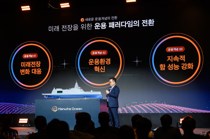 [서울=뉴시스] 한화오션 특수선사업부가 14일 개최한 '제3회 차세대 함정 기술 연구회'에서 어성철 특수선사업부 사장이 '차세대 전략 수상함’' 모형을 공개하고 있다.(사진=한화오션 제공) *재판매 및 DB 금지