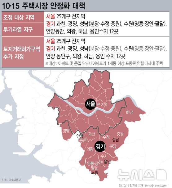 서울 전체 투기과열지구로 묶는다…과천·성남 등 경기 일부도 지정[10·15 부동산 대책]