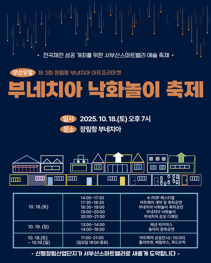 [부산=뉴시스] '제3회 장림항 부네치아 아트프리마켓' 포스터. (사진=부산시 사하구청 제공) 2025.10.15. photo@newsis.com *재판매 및 DB 금지