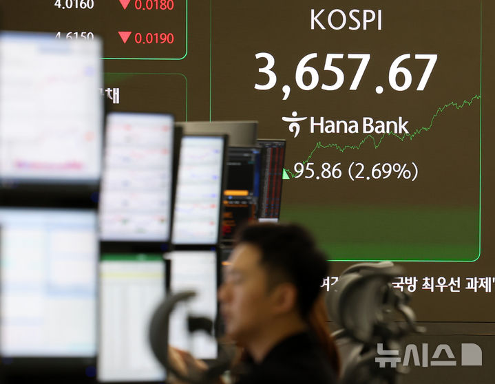 [서울=뉴시스] 이영환 기자 = 코스피지수가 장중 3650선을 돌파하며 사상 최고치를 경신한 15일 서울 중구 하나은행 딜링룸 전광판에 전일 대비 95.86포인트(2.69%) 오른 3657.67에 거래되고 있다. 2025.10.15. 20hwan@newsis.com