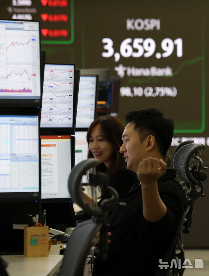 [서울=뉴시스] 이영환 기자 = 코스피지수가 장중 3650선을 돌파하며 사상 최고치를 경신한 15일 서울 중구 하나은행 딜링룸 전광판에 전일 대비 98.10포인트(2.75%) 오른 3659.91에 거래되고 있다. 2025.10.15. 20hwan@newsis.com