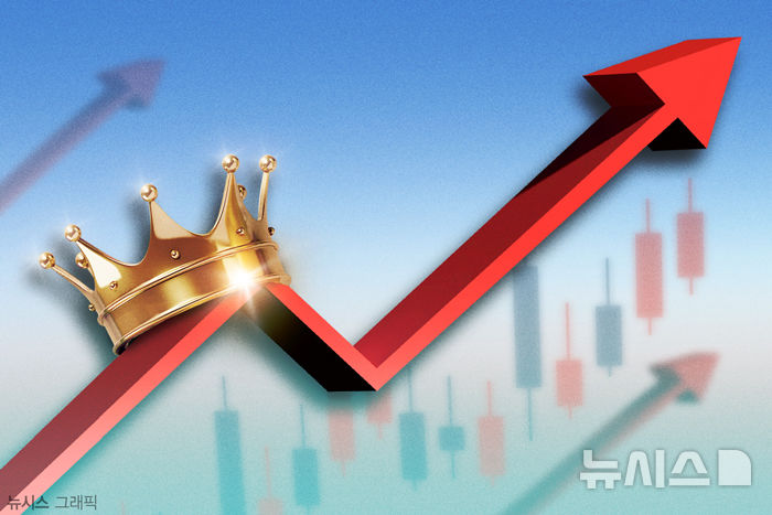 글로벌 신약투자 확대에…제약·바이오 투자 매력↑